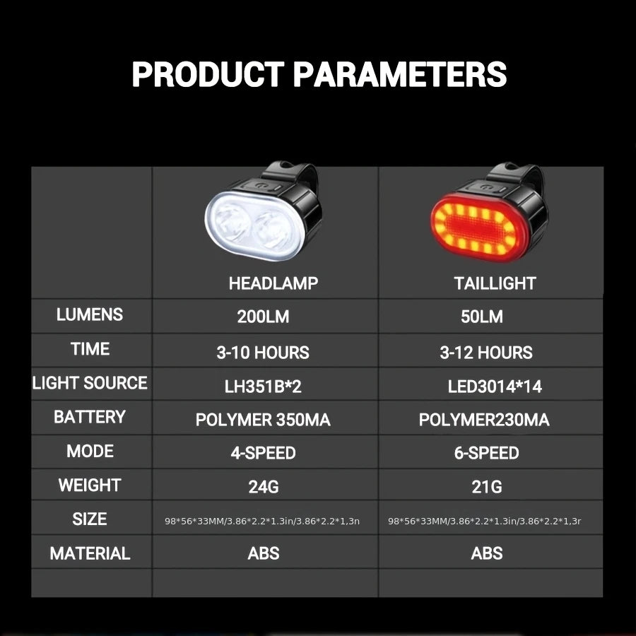 USB Rechargeable COB LED Bike Light Set – Front & Rear