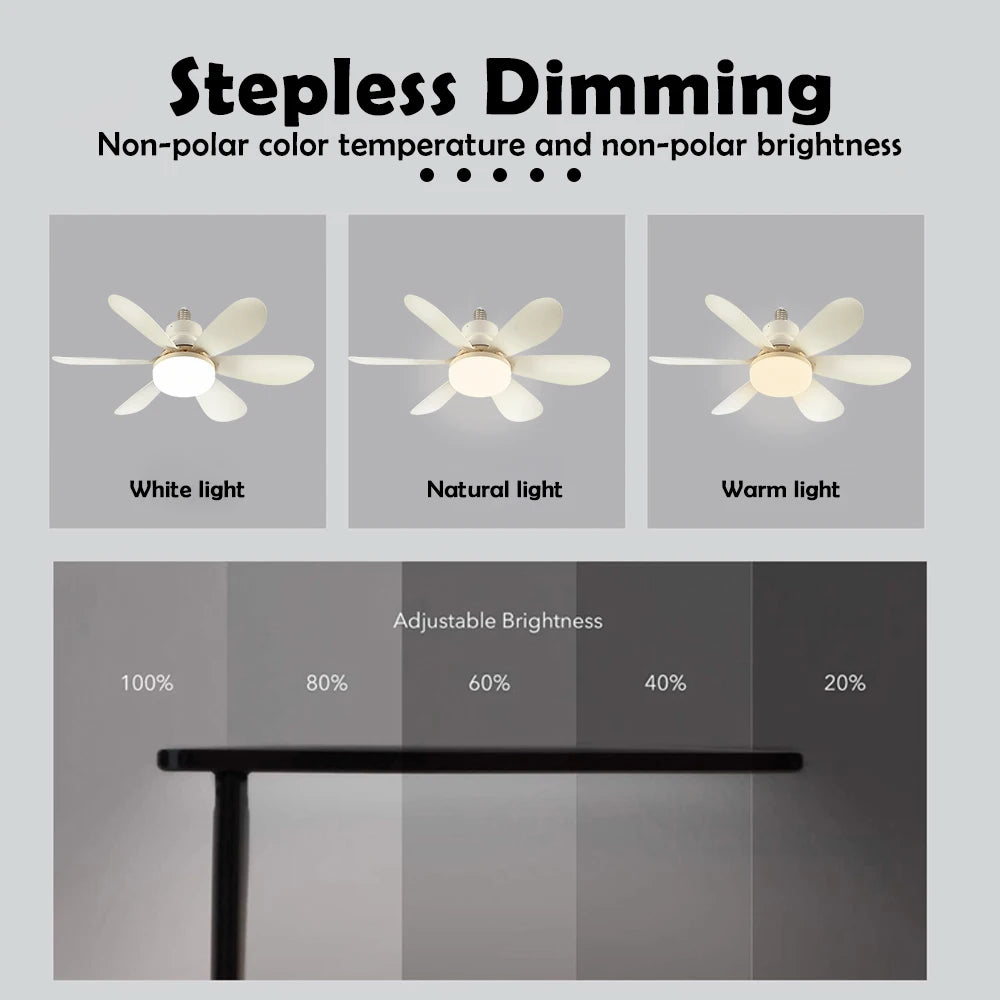 20-40W LED CeIling Fan Light E26 E27 Base Wireless Remote Smart Fan 3 Adjustable with Lighting Modes for Living Room Home Fans Zpaxo
