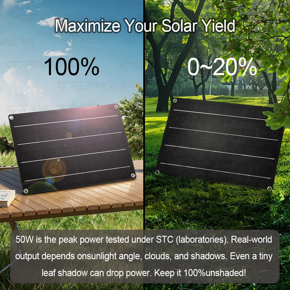 2600W Pure Sine Solar 12V To110V 220V Inverter 60A MPPT Controller