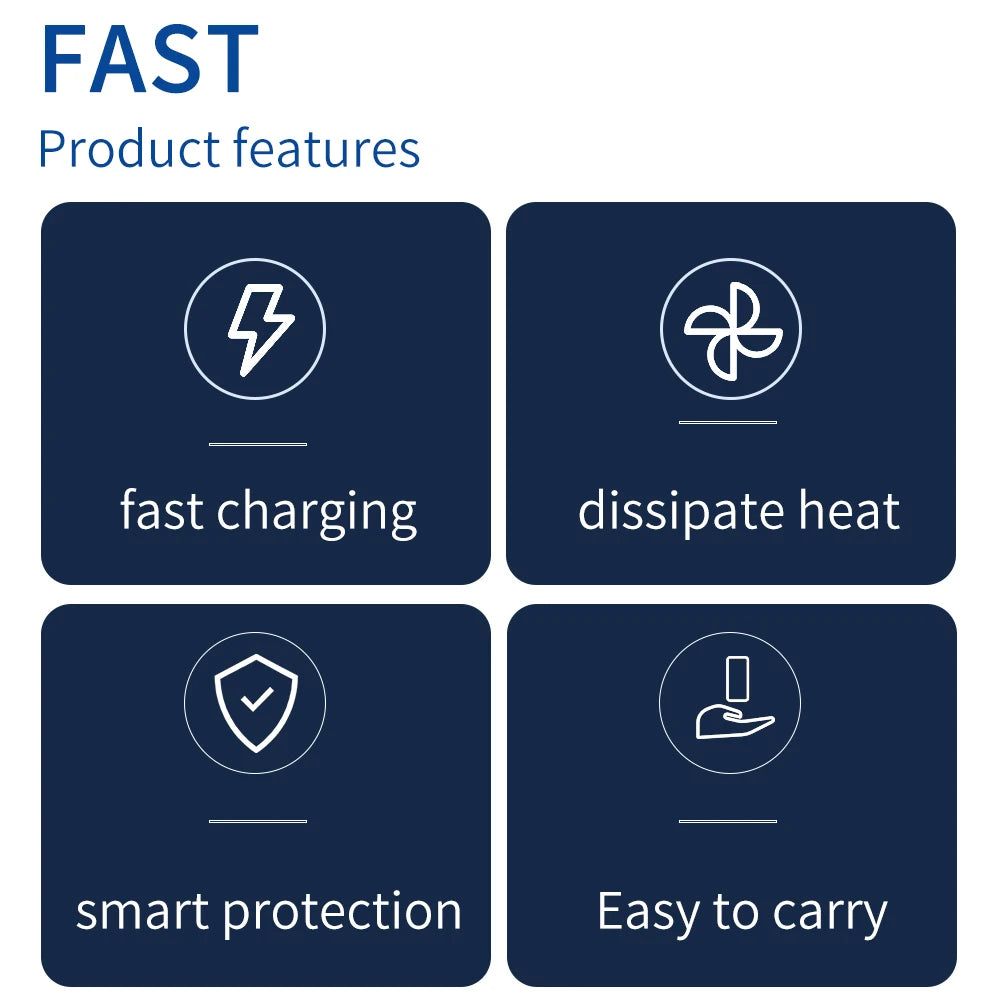 20W PD USB-C Fast Charger – iPhone 16 17 Samsung Xiaomi USB-C Fast Charger Zpaxo