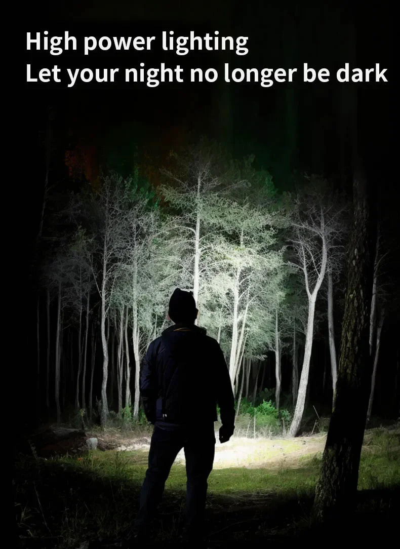 ESMARTER Dual LED Headlamp – USB Rechargeable, Waterproof