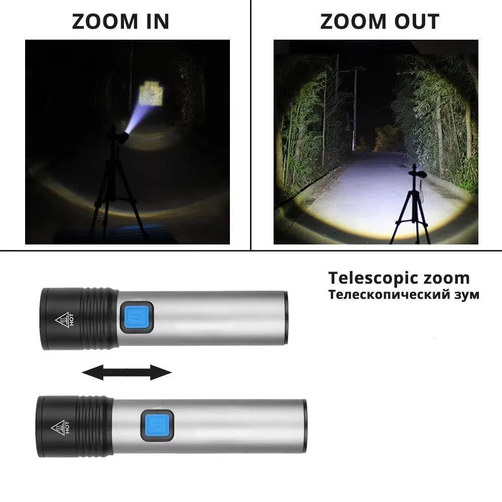 ESMARTER K31 USB Rechargeable Zoomable LED Flashlight
