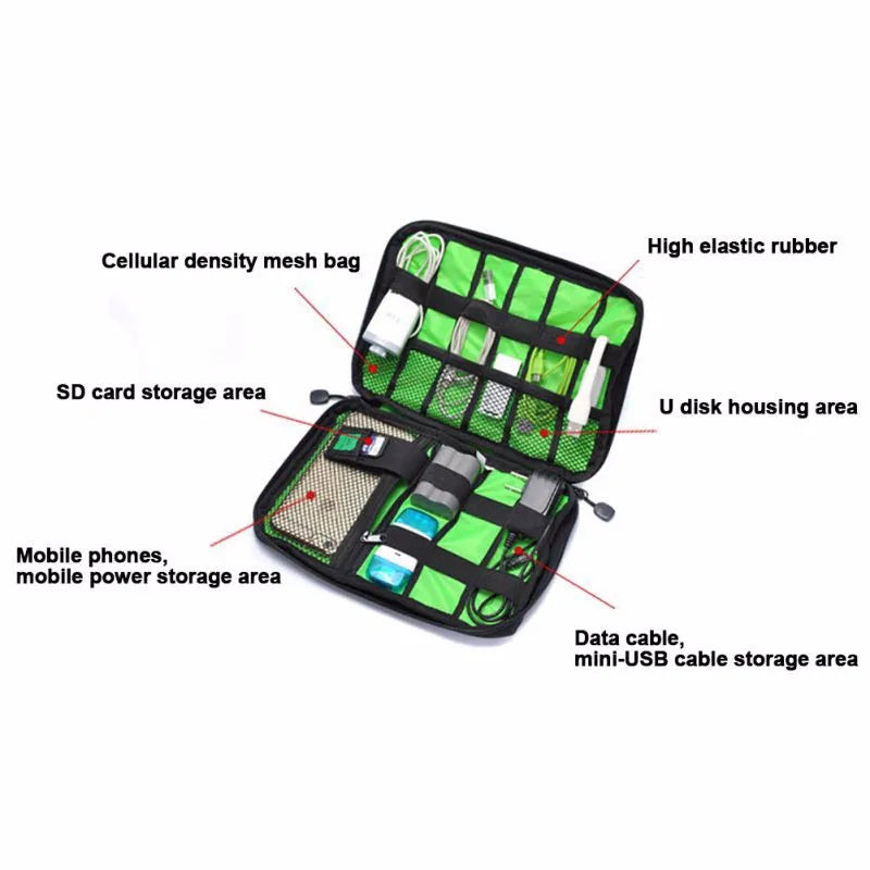 Large Capacity Portable Travel Waterproof Electronics Cable Organizer Zpaxo
