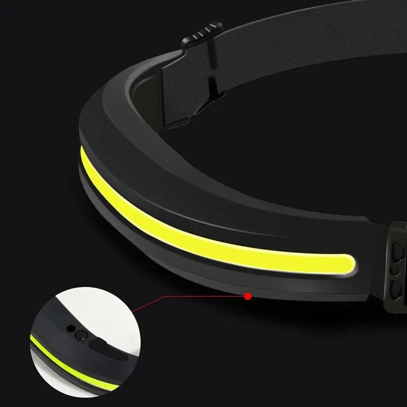 ESMARTER COB LED Headlamp – Rechargeable, Waterproof, 4 Modes