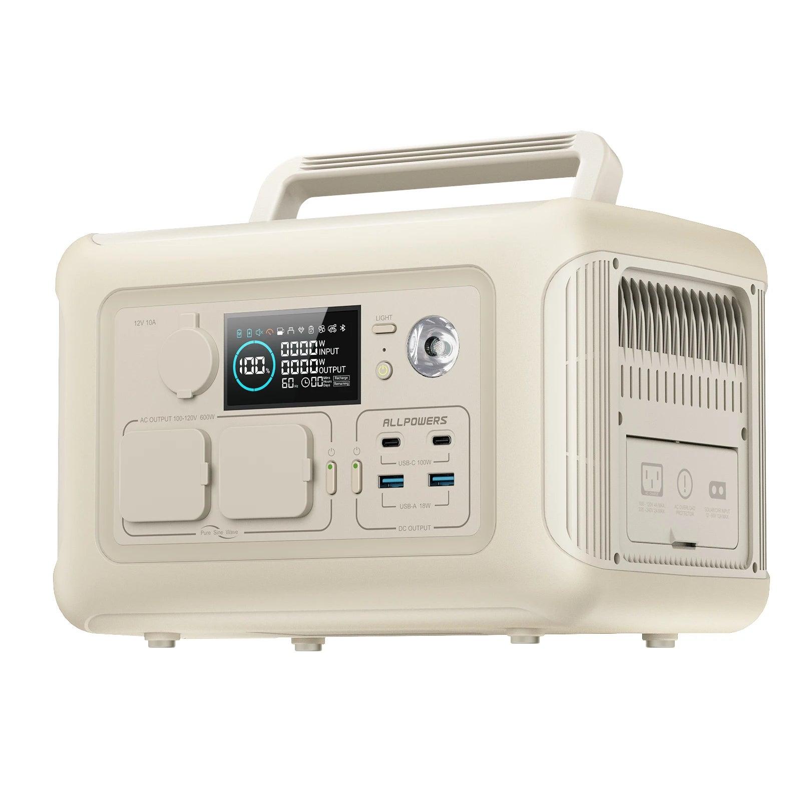 ALLPOWERS R600 Portable Power Station 299Wh 600W Solar Generator AC Zpaxo WHITE Poland UK