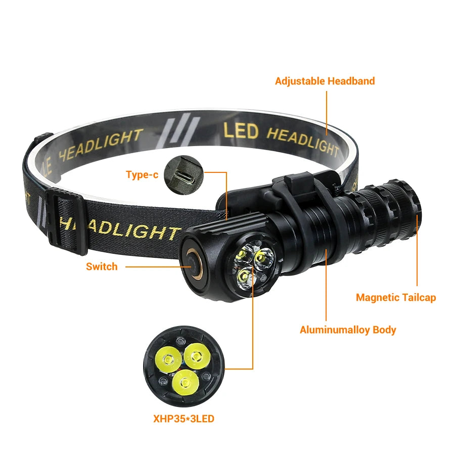 1300LM Rechargeable LED Headlamp | Magnetic & Waterproof