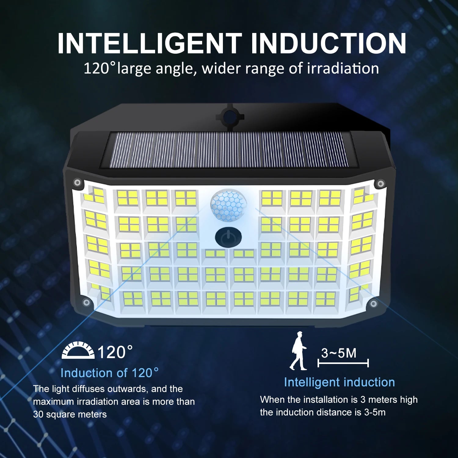 Solar Lights Outdoor 138 LED with 3 Lighting Modes Motion Sensor Solar Wall Lights IP65 Waterproof Solar Powered for Garden Zpaxo