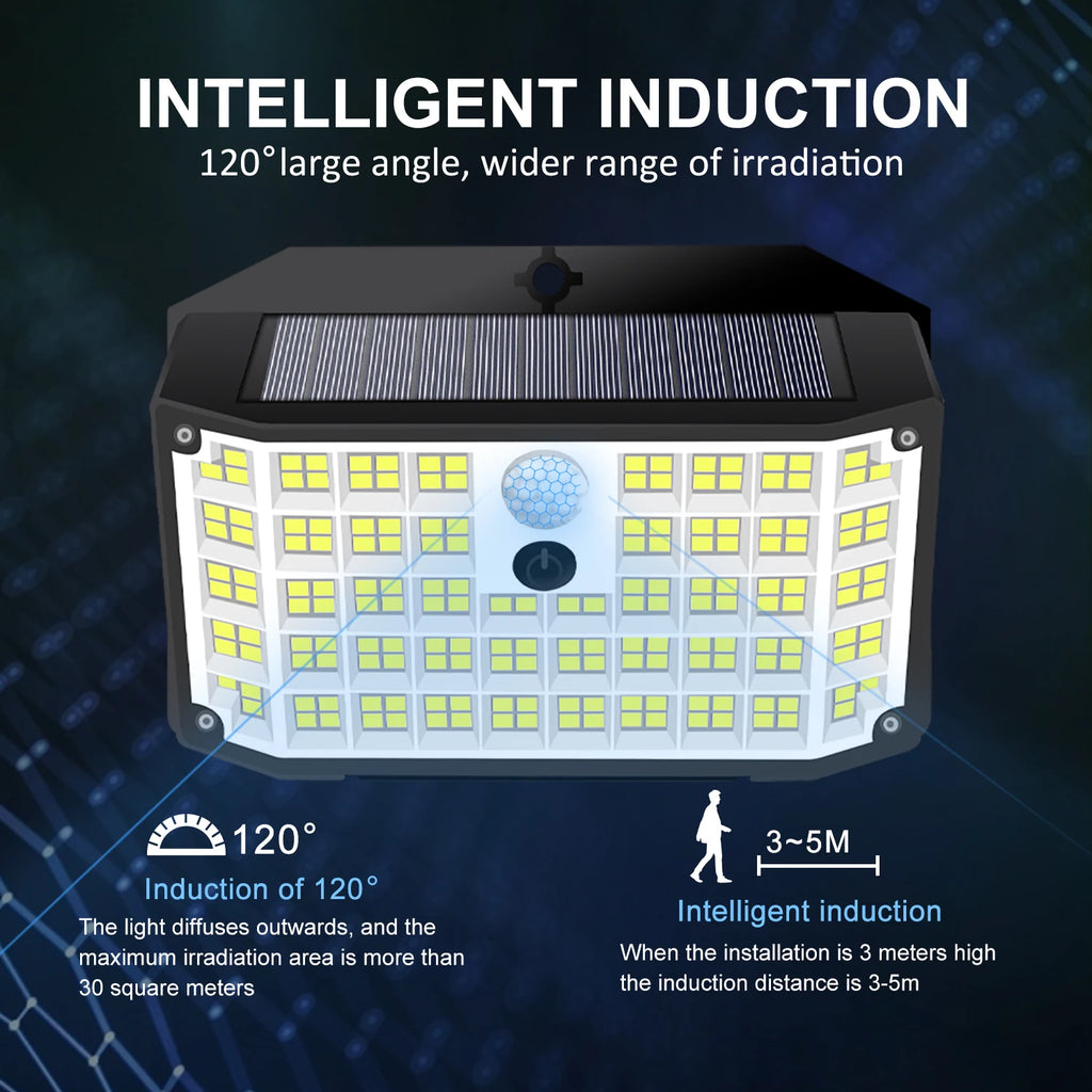 138LED Solar Outdoor Wall Lamp with Motion Sensor 3 Lighting Modes IP65 Waterproof Solar Powered Fence Light Garden Decor Stree Zpaxo