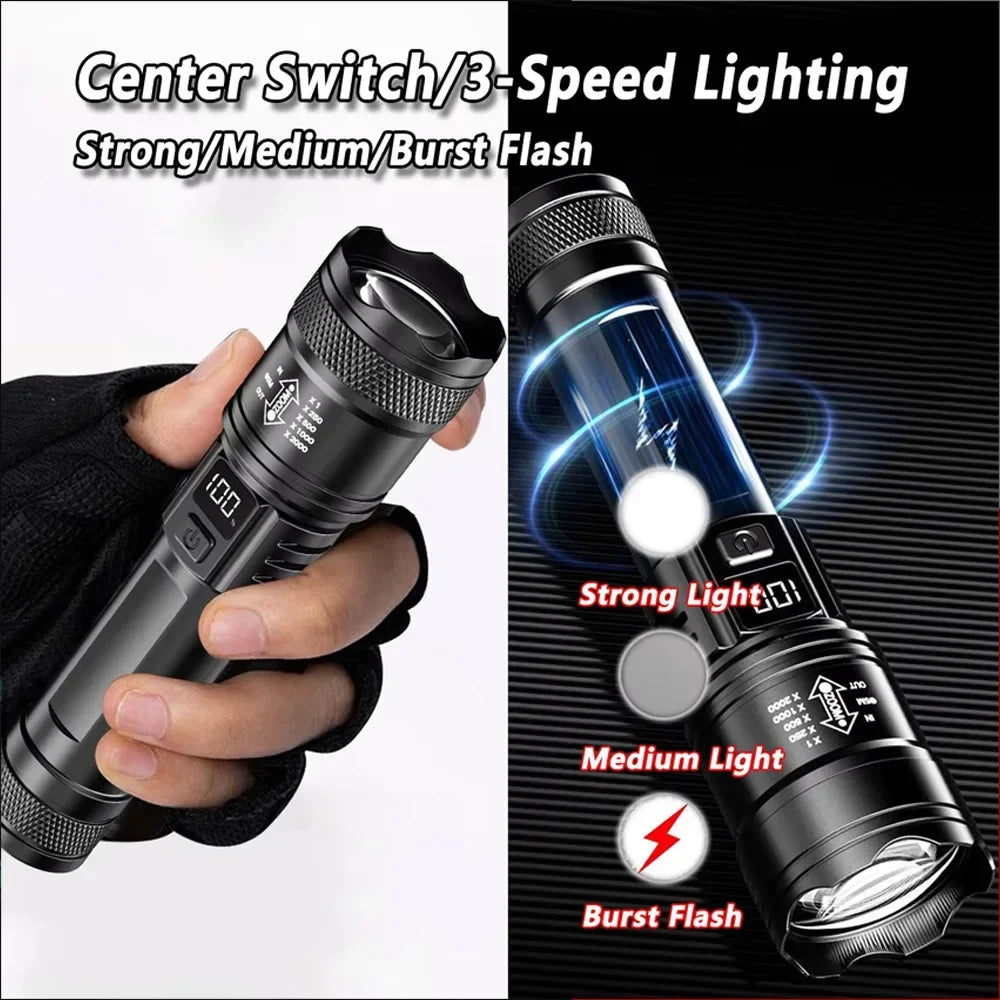 LED Zoomable Flashlight – Type-C Rechargeable Torch | KDULIT