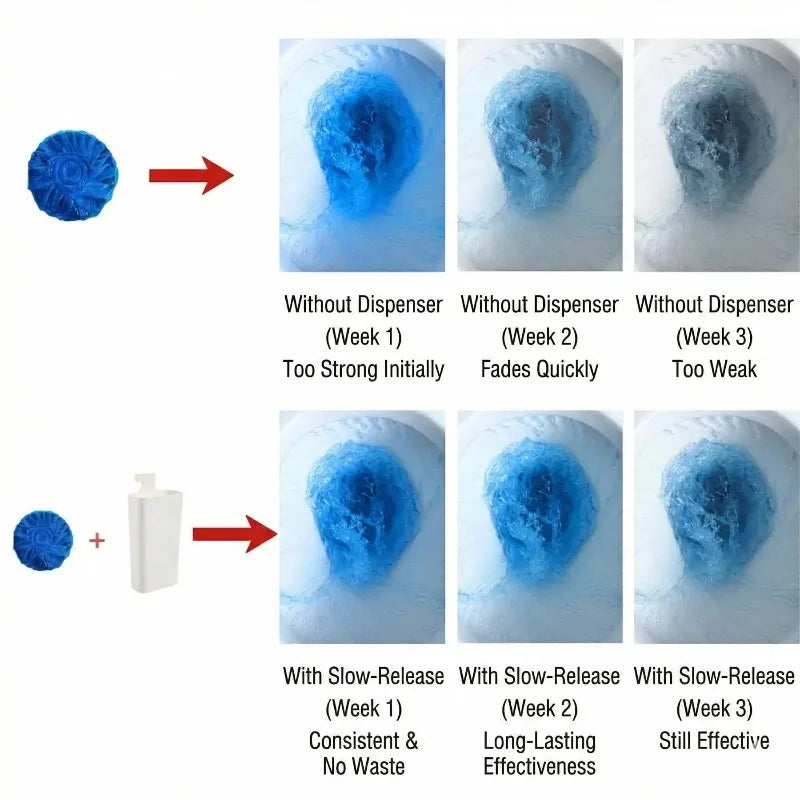 Practical Toilet Solid Tank Replacement Part Toilet Bowl Cleaner Buffer Box Hanging Slow Release Dispenser Free Disposable Glove Zpaxo