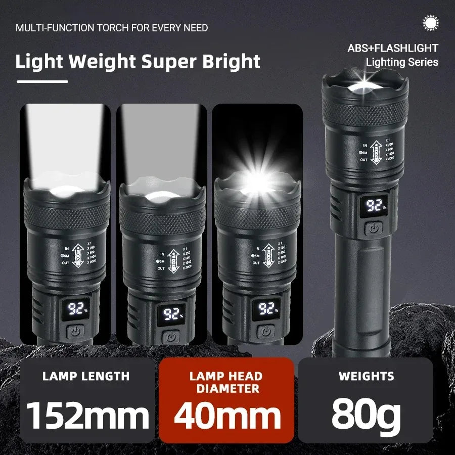 2000LM Tactical LED Flashlight – USB Rechargeable Zoomable Torch