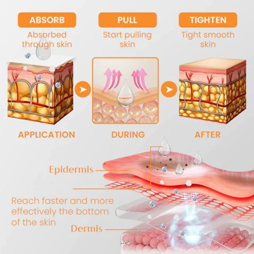 West&Month Water Soluble Collagen Egg Black Tech Spray Facial Skincare Wear Anti-Wrinkle Firming Removal Eye Bag Spray Zpaxo