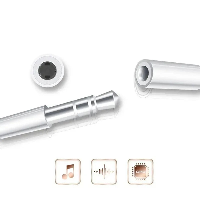 USB-C to 3.5mm Audio Adapter for iPhone 17 16 15 – HiFi