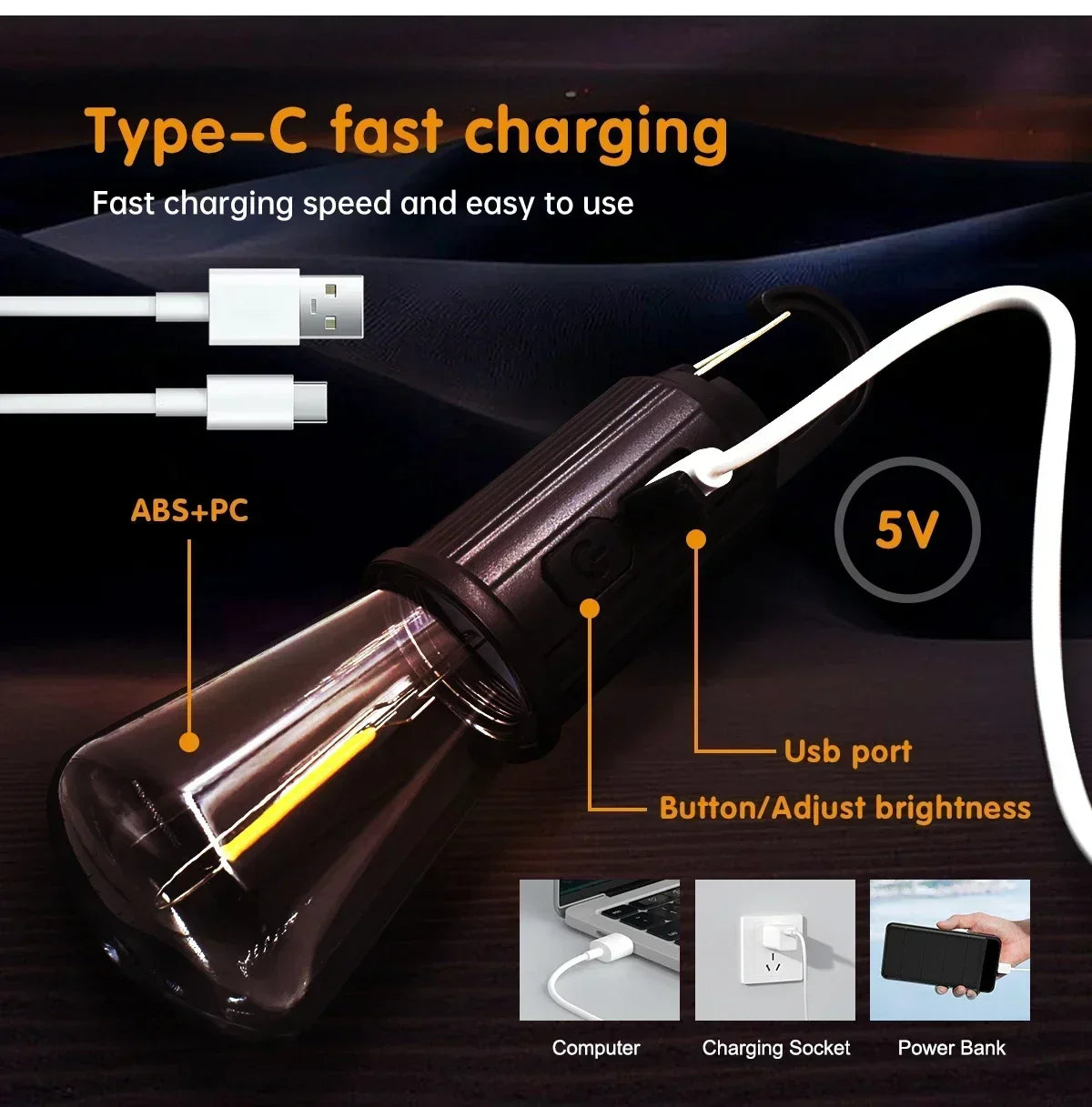 LED Camping Tent Light – USB-C Rechargeable, Waterproof, 3 Modes