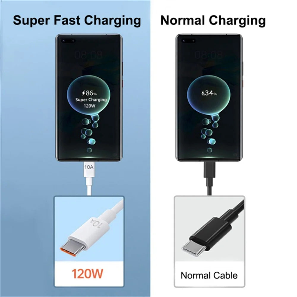 6A Type C Cable 120W Fast Charging Phone Charger USB C Data Cord For Huawei Mate 40 50 Honor Xiaomi Samsung Quick Charge Cable Zpaxo