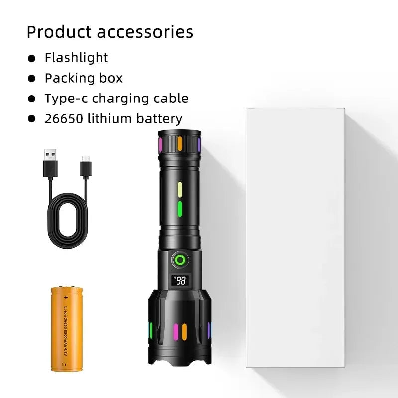 Long Range LED Zoom Flashlight – 1400LM Spotlight, Camping & SOS