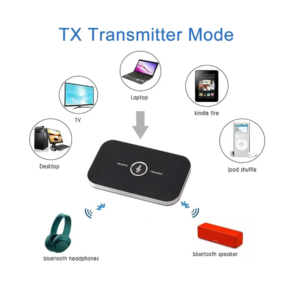 AUX 3.5mm Hifi Wireless Audio 2 in 1 Bluetooth-Compatible 5.0 Transmitter Receiver A2DP Audio Adapter Portable Audio Player Zpaxo