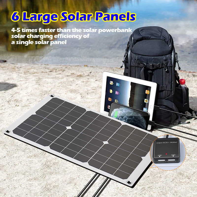 High-efficiency 500W Foldable Solar Panel Featuring 18V 12V DC 5V USB Zpaxo