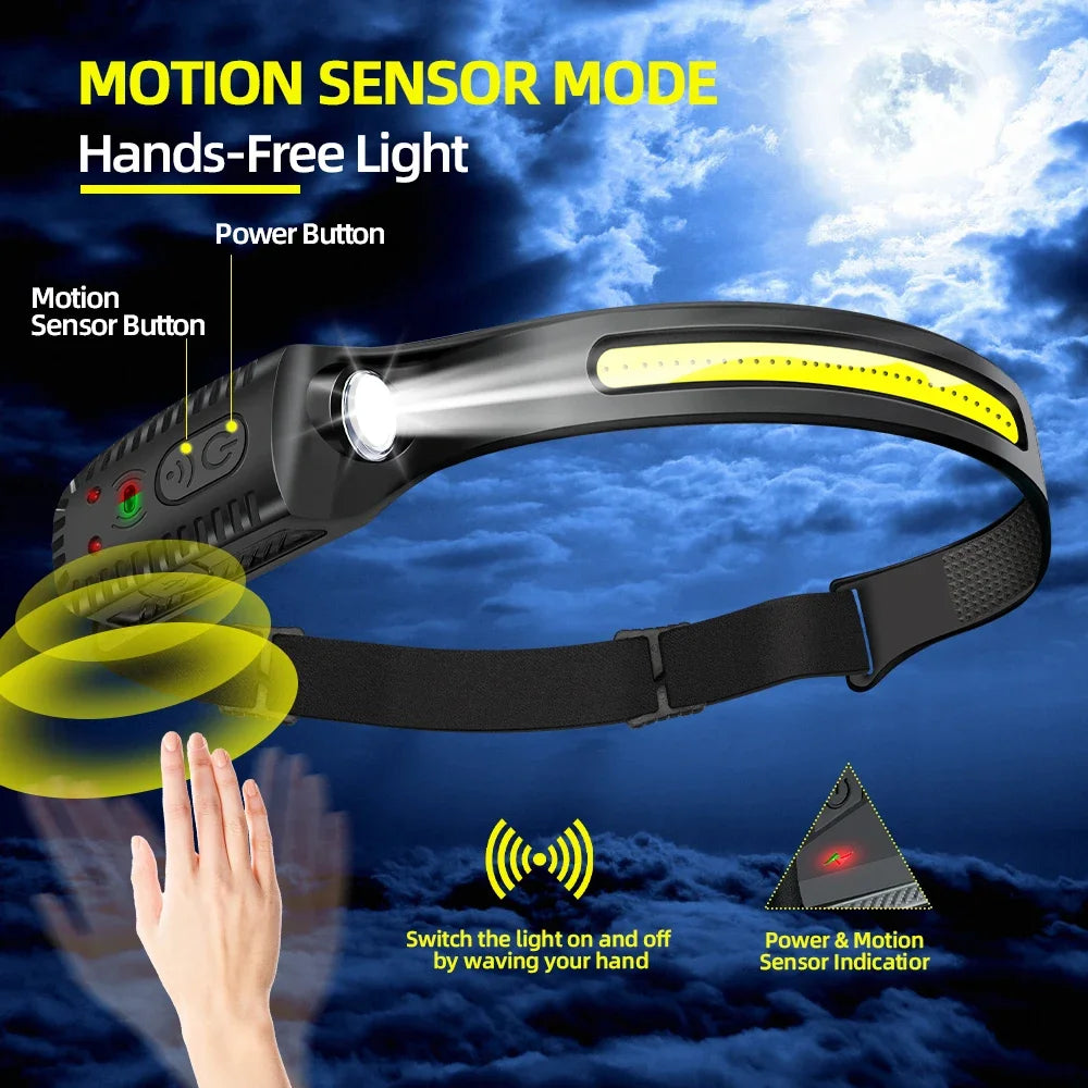 COB LED Headlamp USB Rechargeable – Waterproof Camping Torch