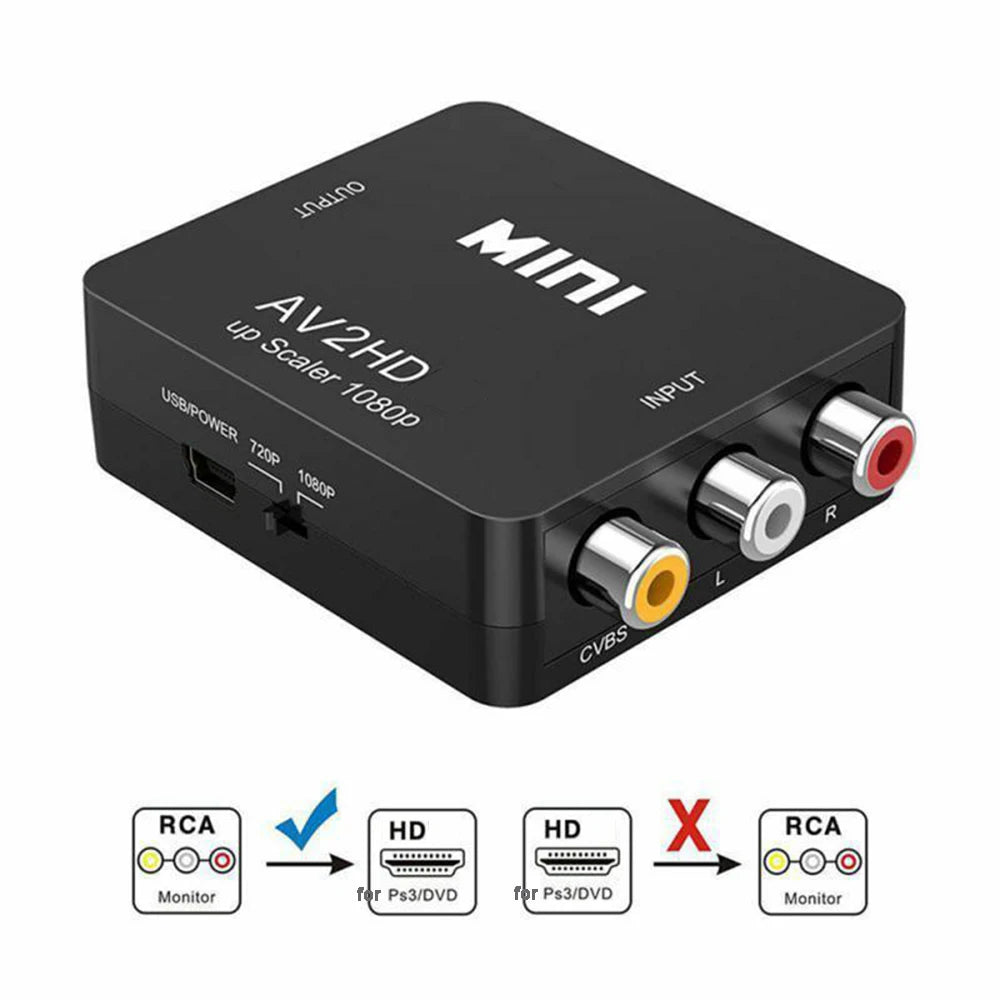 RCA AV To MINI HDMI-Compatible Adapter 1080P Video Converter CVBS Adapter Converter Box For HDTV Projector Set Top Box DVD Zpaxo