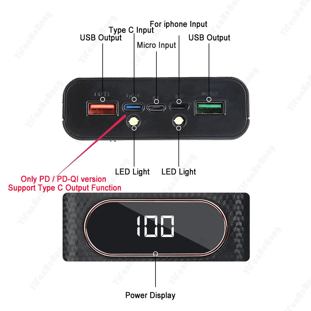 DIY Power Bank 4x 21700 Battery Box Case Kit QC3.0 PD Fast USB Charger with Display for Smartphone Zpaxo