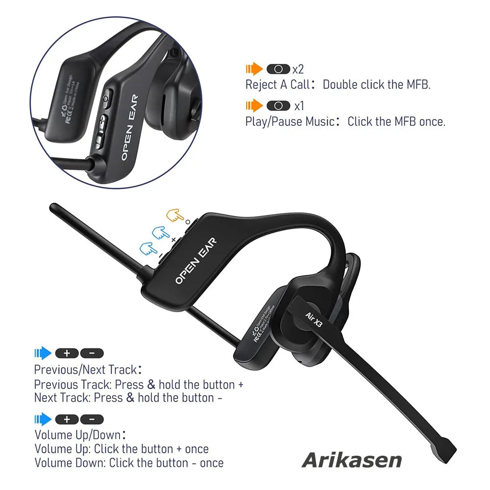 Open-ear Headsets Noise Canceling Boom Microphone Lightweight