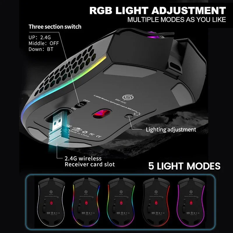 BM600 Rechargeable USB Wireless RGB Light Honeycomb Gaming Mouse Zpaxo