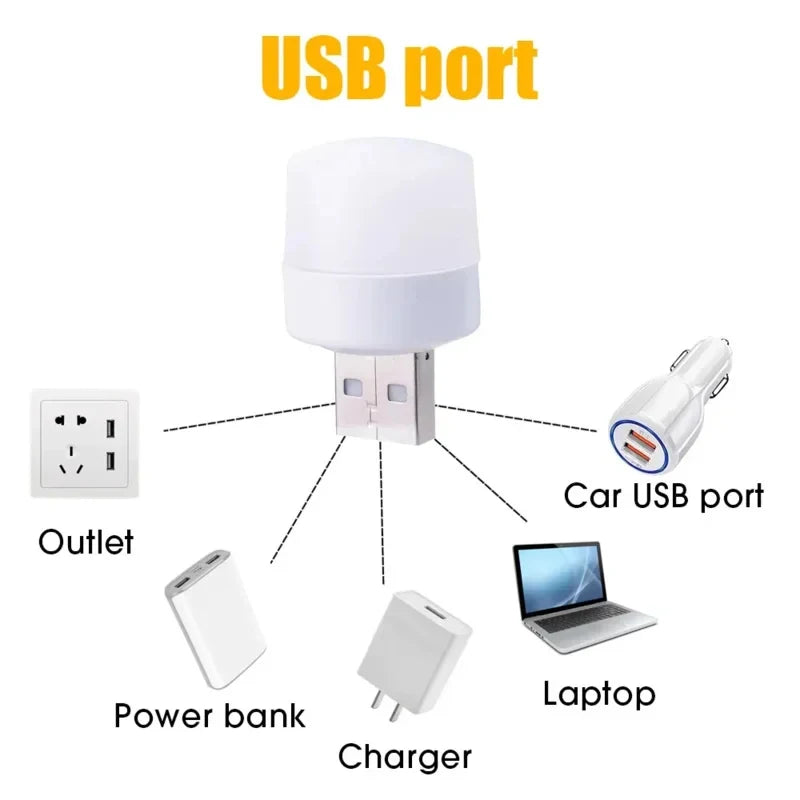 USB Plug-In LED Night Light – Warm White, Energy-Saving Pack