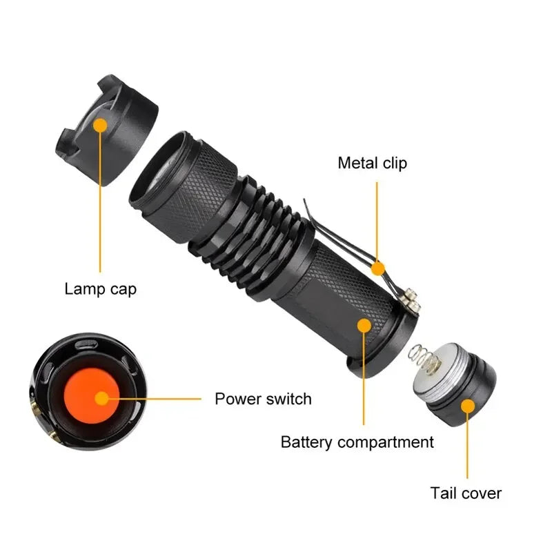UV Black Light Flashlight 395nm – Pet Stain & Scorpion Detector