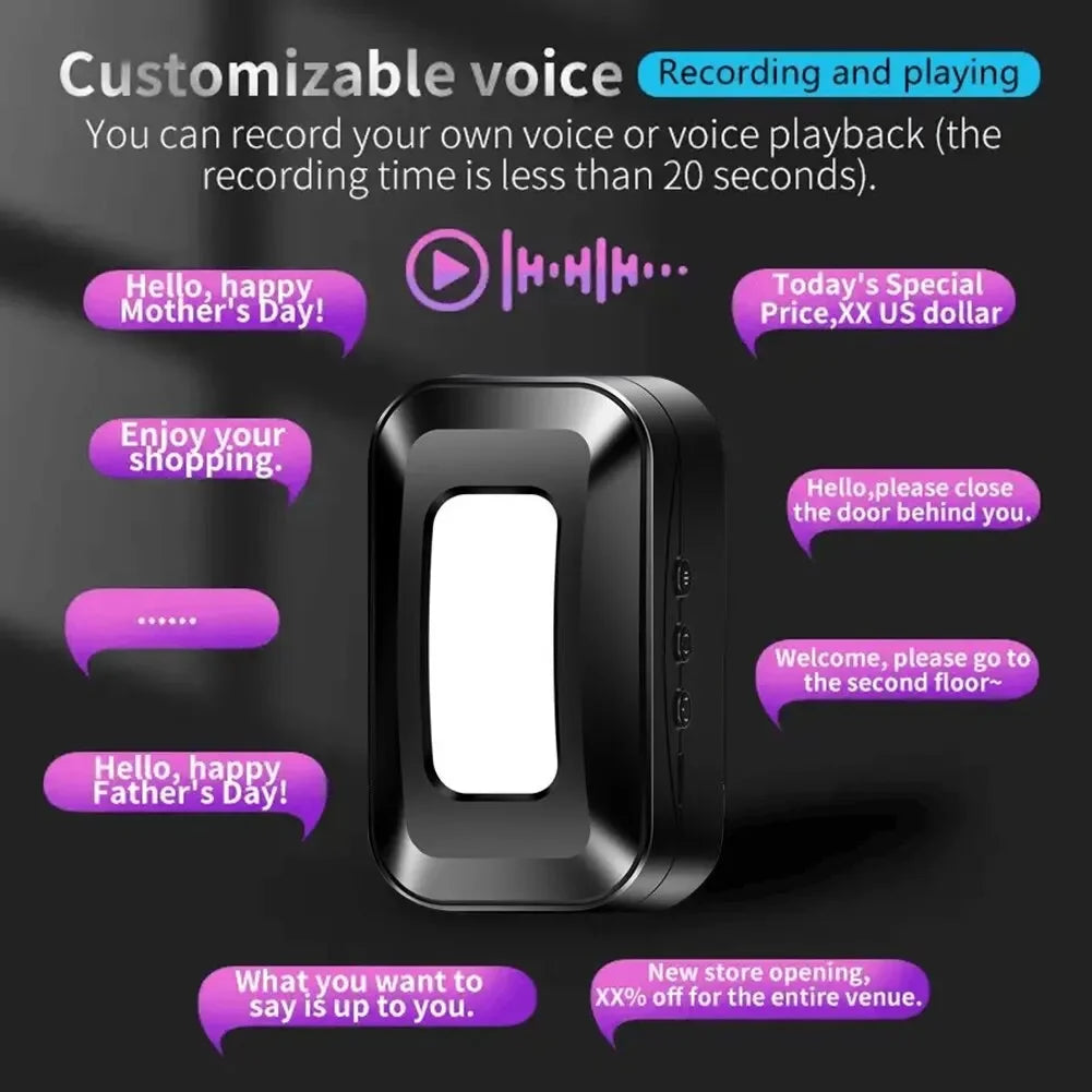 Wireless Guest Welcome Chime Alarm Door Bell PIR Motion Sneosr Shop Zpaxo
