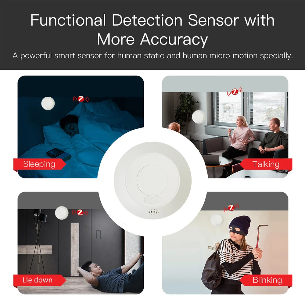ZigBee/Wifi Motion MmWave Presence Sensor For Lighting 110/220V Wireless Switch On/Off Relay Tuya Smart Life Home Automation DIY Zpaxo