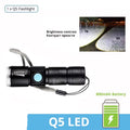 ESMARTER 3800 Lumen Zoomable LED Flashlight – USB Rechargeable