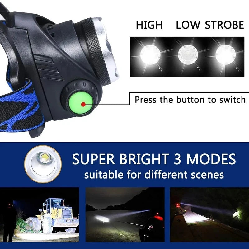 KDULIT 1000LM LED Headlamp | 18650 Rechargeable Waterproof Torch
