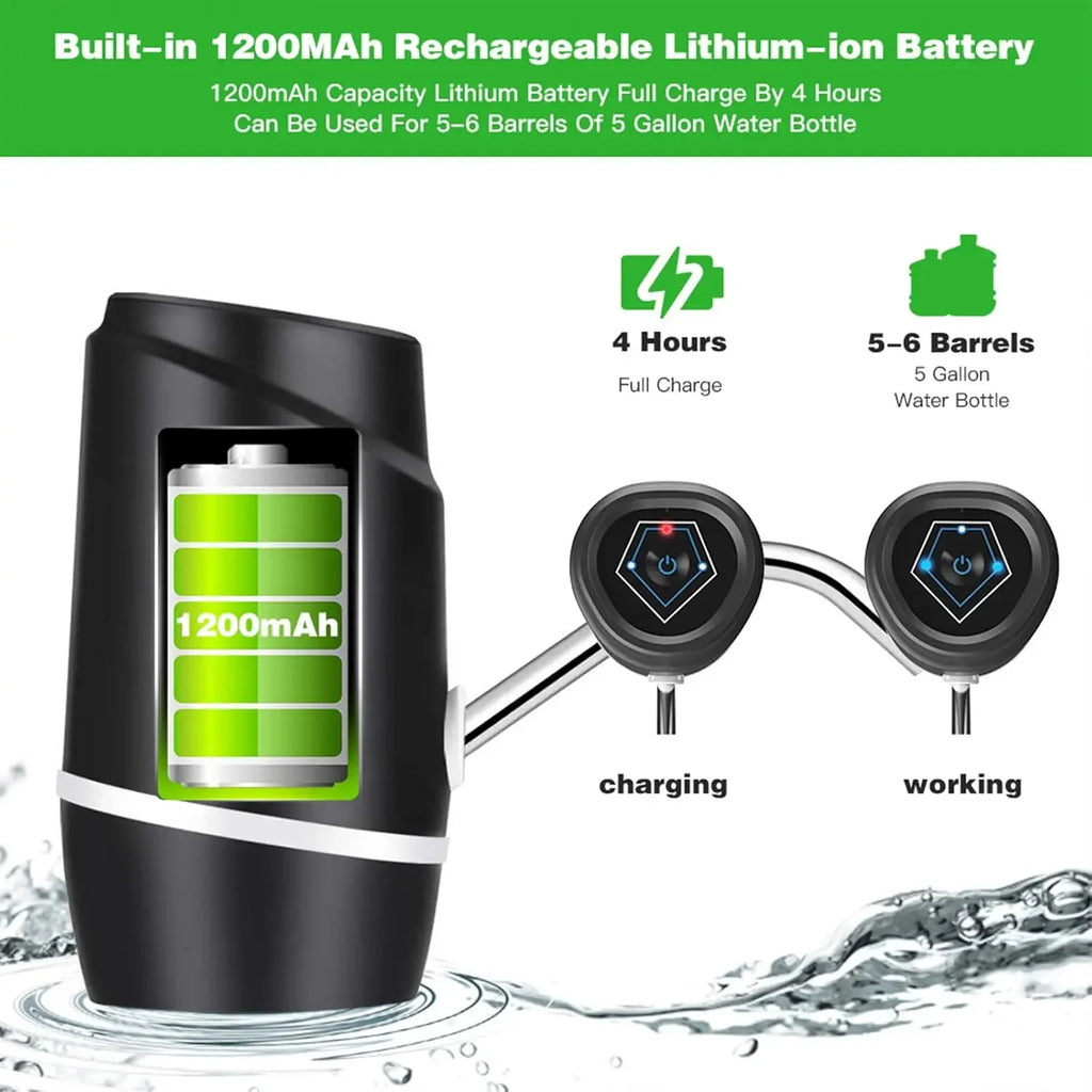 Water Pump Electric Drinking Portable Water Dispenser Universal USB Charging Water Bottle Pump For 2-5 Gallon Zpaxo
