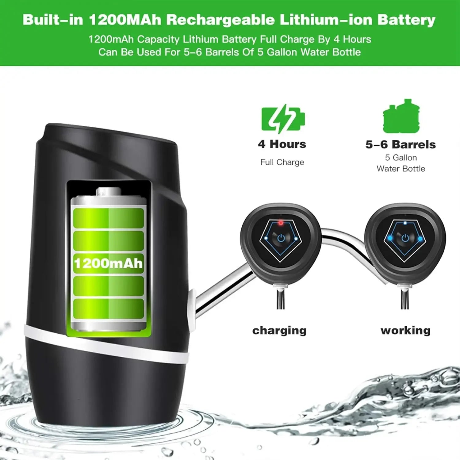 Water Pump Electric Drinking Portable Water Dispenser Universal USB Charging Water Bottle Pump For 2-5 Gallon Zpaxo