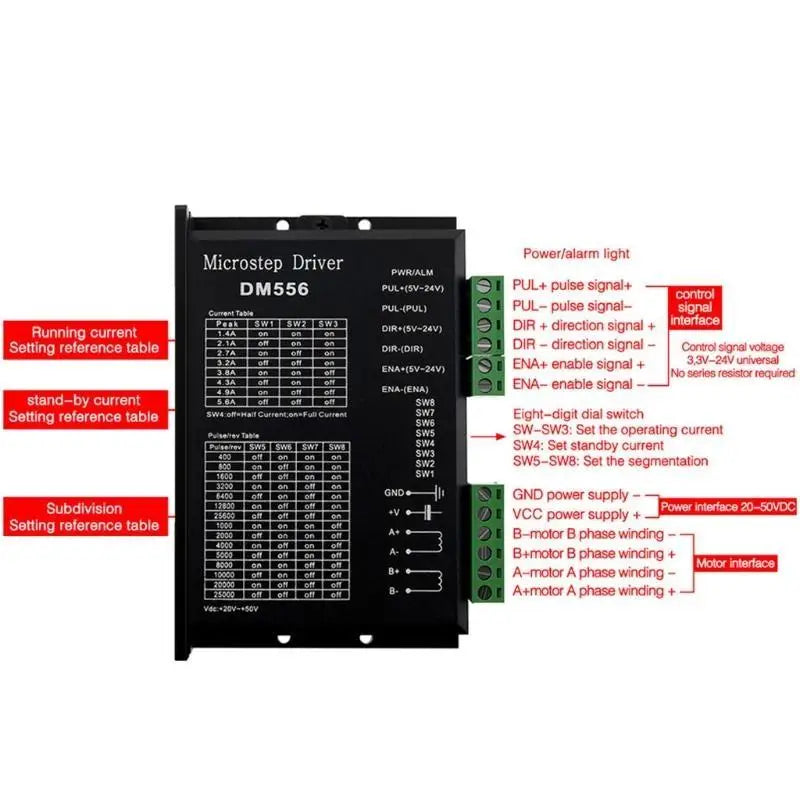 652F DM556 Digital Stepper Motor Driver 2 Phase 5.6A For 57 86 Stepper Motor Nema23 Nema34 Stepper Motor Controller Zpaxo