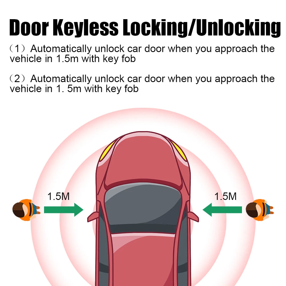 Keyless Access System Auto Unlock Immobilizer Device 12V