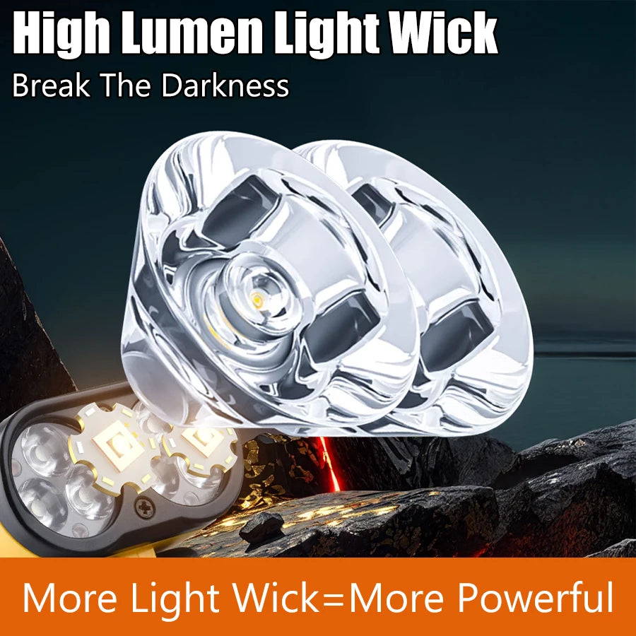 COB LED Headlamp 900LM – USB-C Rechargeable, Cap Clip & Sensor
