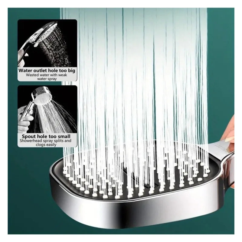 3-mode Handheld Water Saving Shower Shower Faucet Complete Bathroom Showers Set Shower Kit with Large Water Outlet Household Use Zpaxo