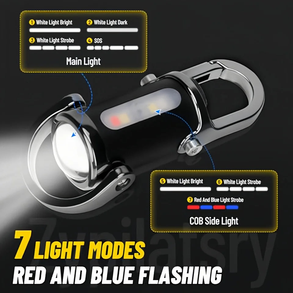 Mini USB Rechargeable LED Keychain Flashlight – Waterproof