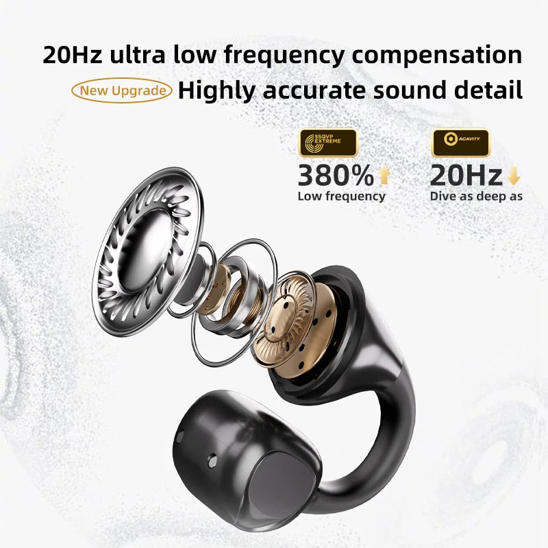 SEOBIOG Wireless Ear Clip Earbuds Bluetooth 5 4 Earphones Hifi Sound