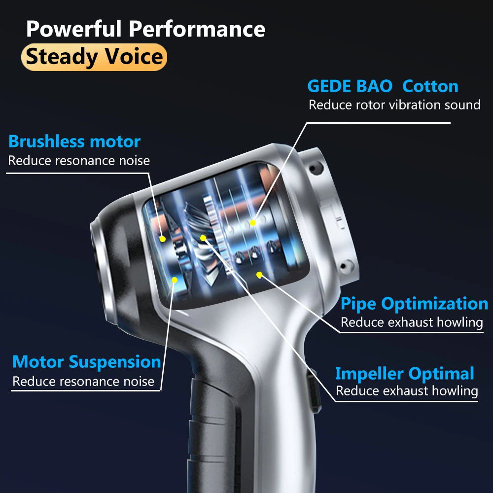 Car Vacuum Cleaner Strong Suction Wireless Portable Handheld Powerful Cleaning Machine Mini Cleaning Vacuums for Home Appliances Zpaxo