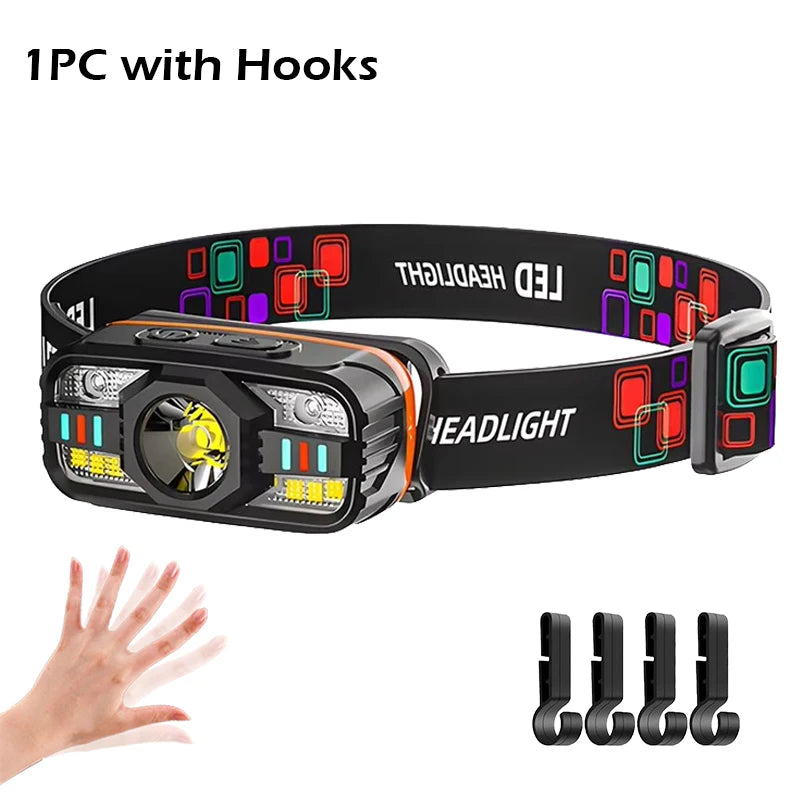 Rechargeable Motion Sensor Headlamp Bright LED Red Light IPX4 Zpaxo 1PC with Hook