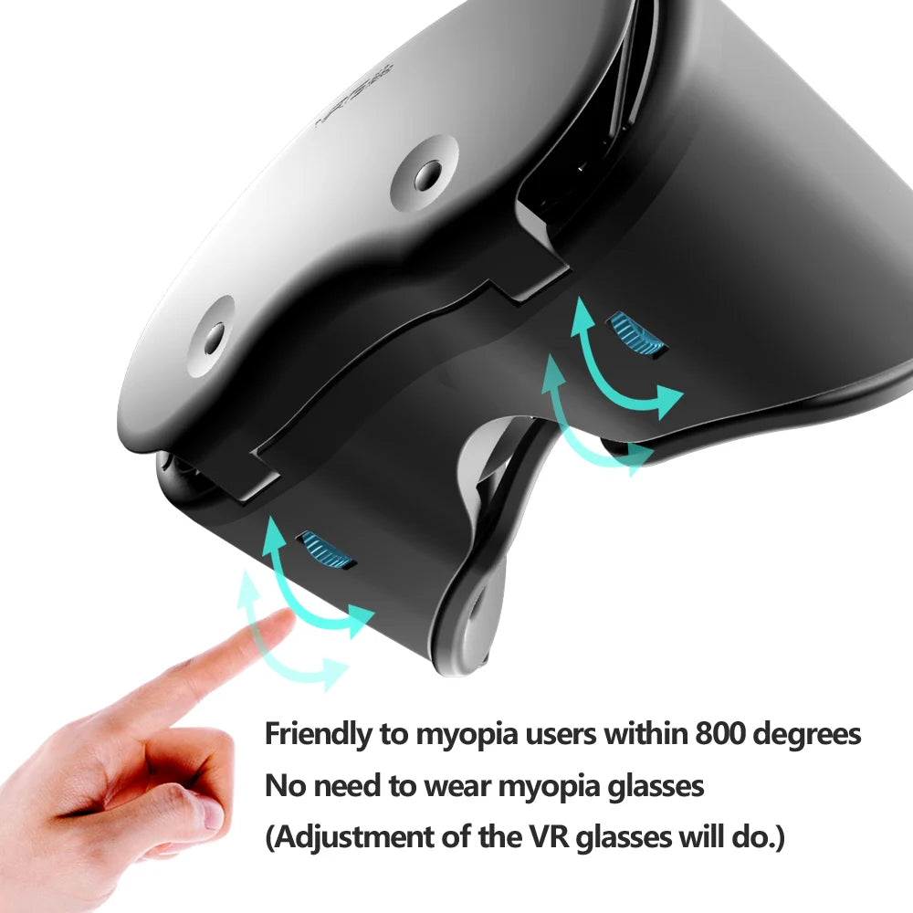 VRG PRO X7 3D VR Headset Goggles – iPhone & Android VR Headset Zpaxo
