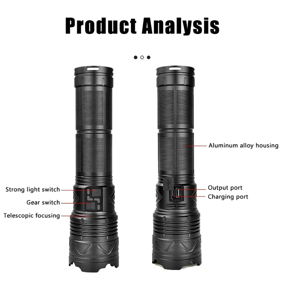 KDULIT GT60 LED Flashlight 3800LM – Type-C Rechargeable Tactical