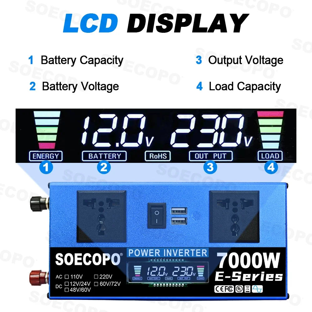 SOECOPO 7000W Solar System 300W Panel+100A Controller+inverter 12V