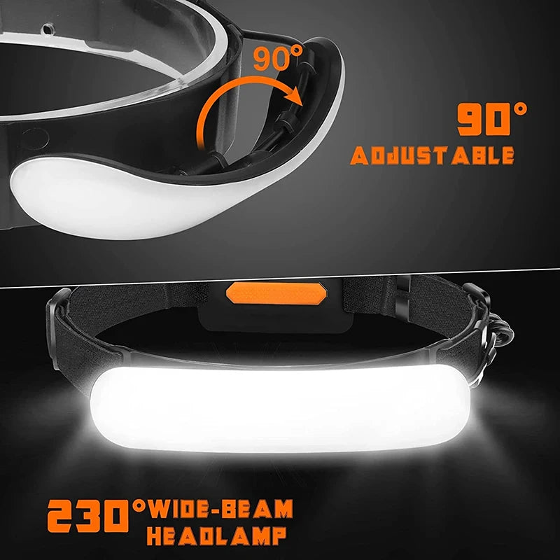KDULIT 31-LED USB Rechargeable Waterproof Headlamp – Camping Rechargeable Headlamp Zpaxo