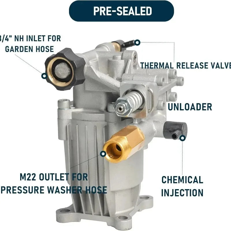 3400 PSI 2.5 GPM Pressure Washer Pump Replacement – 3/4" Shaft