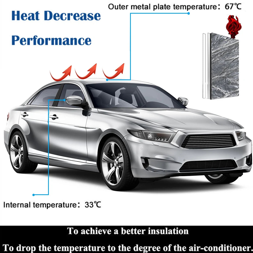3 6 8 Thickness Anti-noise Heat Closed Cell Foam Car Truck Sound
