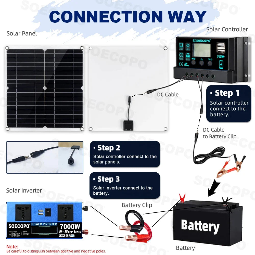 SOECOPO 7000W Solar System 300W Panel+100A Controller+inverter 12V